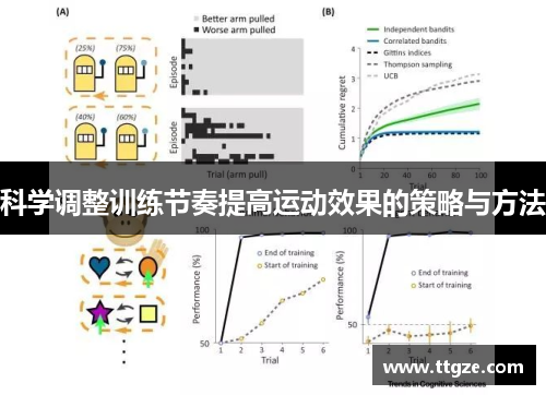 科学调整训练节奏提高运动效果的策略与方法